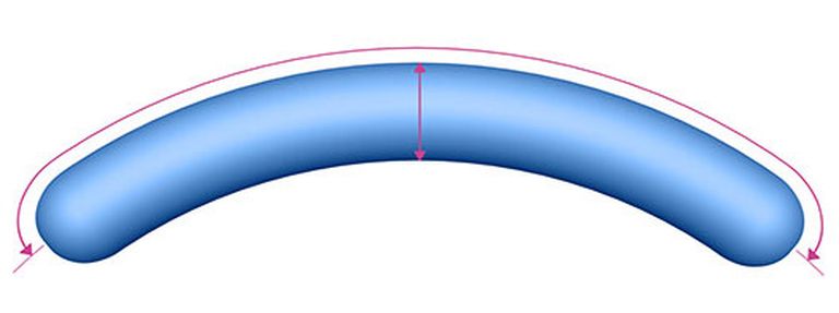 stillkissen richtig messen grafik