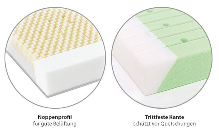 grafik babymatratze aufbau schichten noppenprofil trittfeste kante
